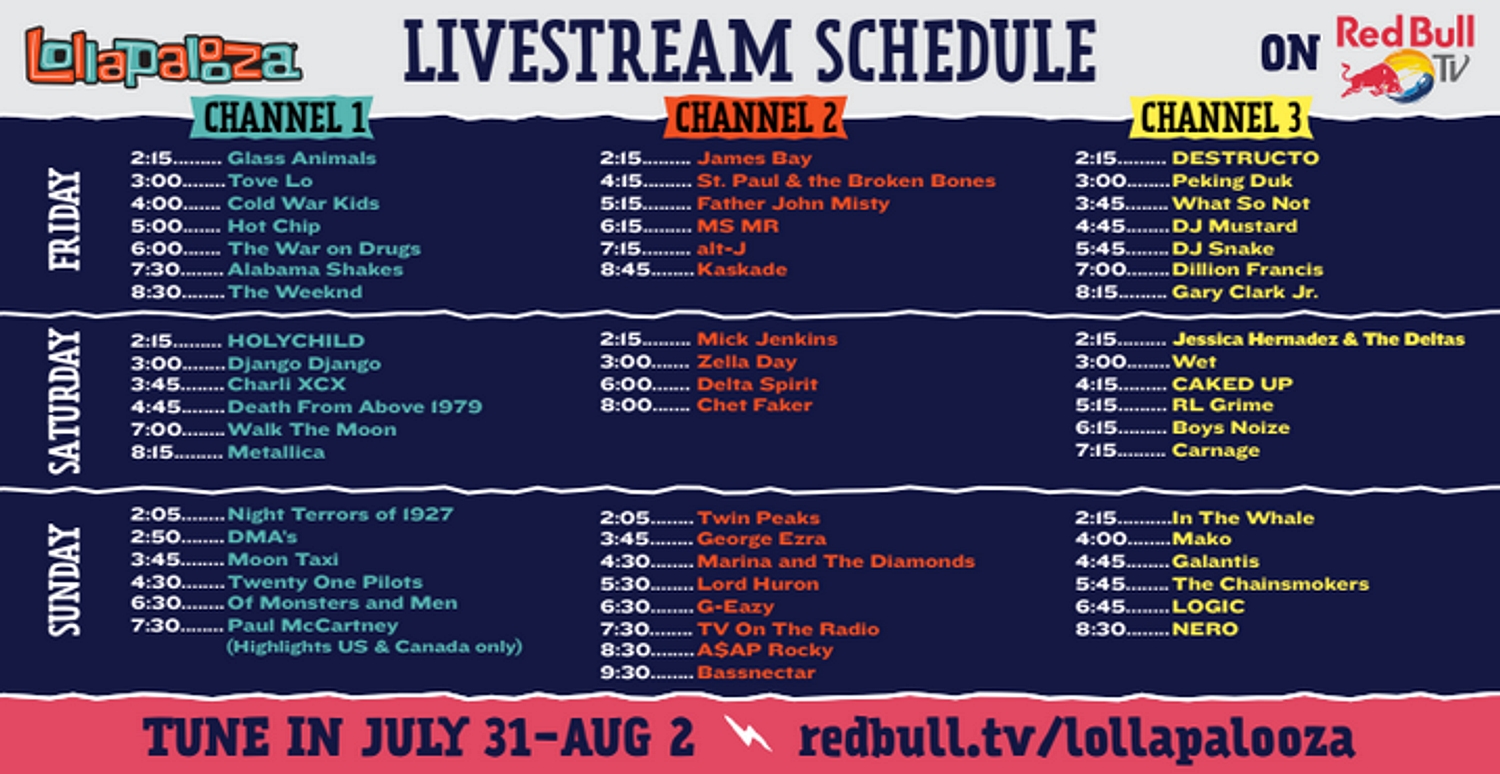 ​Watch live sets from Marina and the Diamonds, George Ezra, A$AP Rocky & more at Lollapalooza 2015
