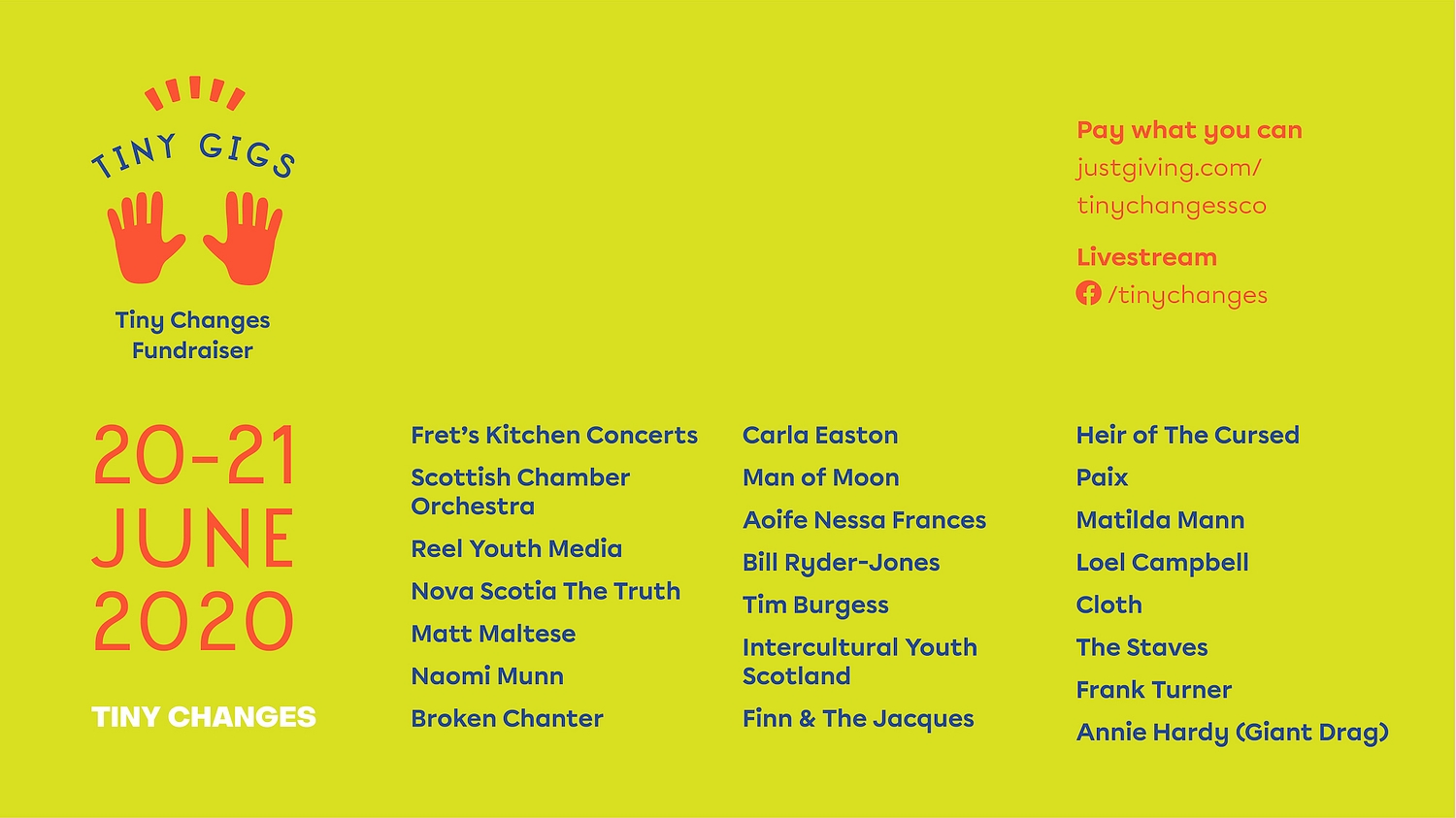 Tiny Changes announces Tiny Gigs